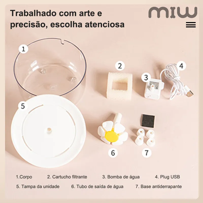 Bebedouro Fonte De Agua Para Gatos E Caes Miw 1,5l Usb (cópia) (cópia) — 5