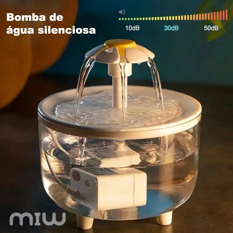 Bebedouro Fonte De Agua Para Gatos E Caes Miw 1,5l Usb (cópia) (cópia) — 4